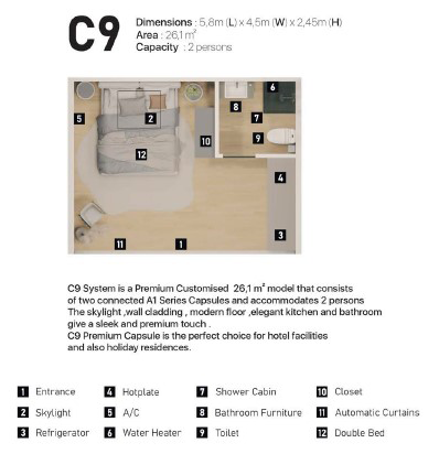 Schéma kapsule C9